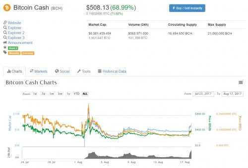 599635e035ff0_bitccash.thumb.jpg.b66520120409f1e1b894637131f6e387.jpg