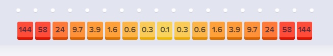 plinko.jpg.79052d0d14bcde18c138abed8bd61af6.jpg