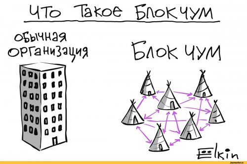 Блокчум.jpeg
