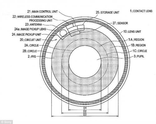 sony-patent.jpg
