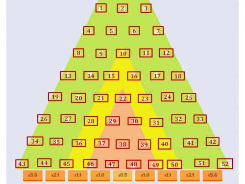 5a59fb4f1558b_Plinko3.thumb.png.6f6876c39f1915e4c0c9ff0cc2466eb6.png