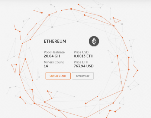 ethereum hashrate.png