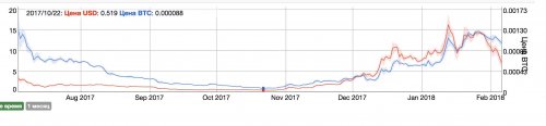 Снимок экрана 2018-02-07 в 8.44.37 copy.jpg