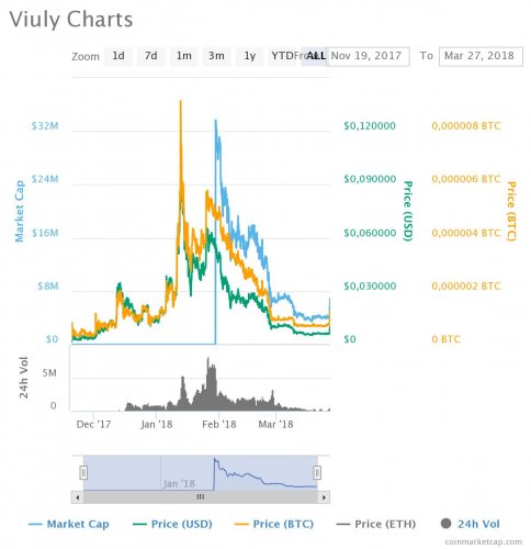 chart.jpeg