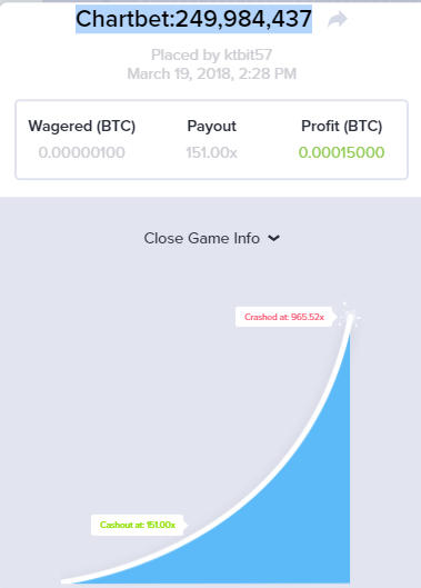 chartbet.png.a19429607ac09c847d419e587e90202b.png