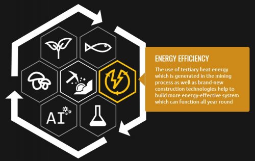 efficiency.thumb.jpg.2e55e1035bdce137e0607ae1cb634ef5.jpg