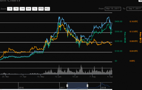 ethereumdrop.png