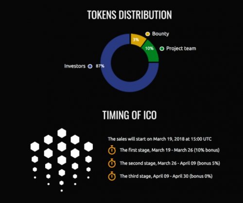 icotoken2.thumb.jpg.db17f11e4813fe92bb03bc85659ca50a.jpg