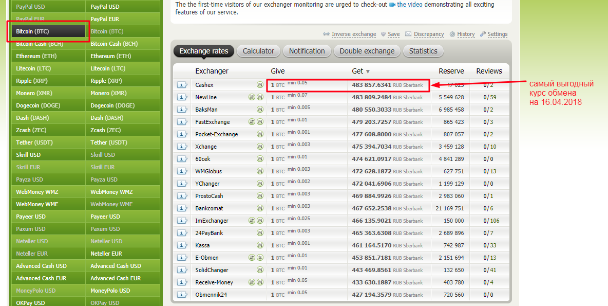 сайт обменника шахта