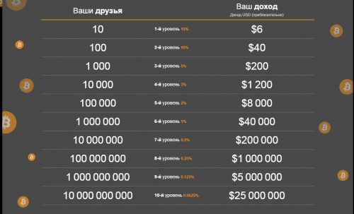 Referalka.png