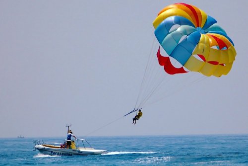 parasailing.thumb.jpg.7ed54ad530df8ef364eeabf261ee96cc.jpg