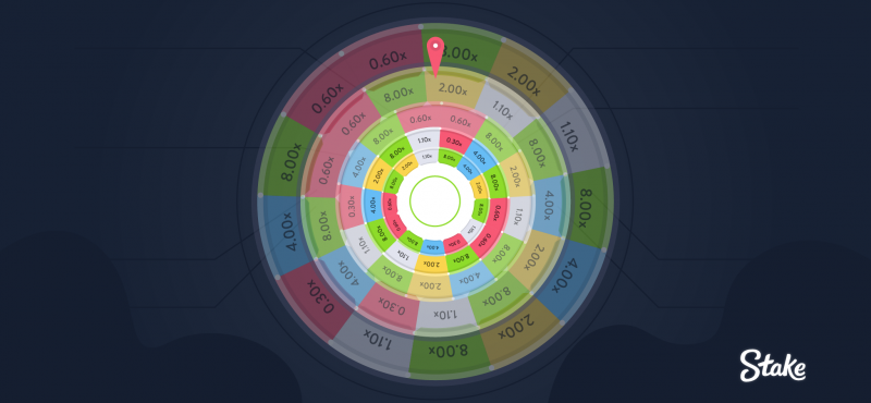Inception Wheel.png