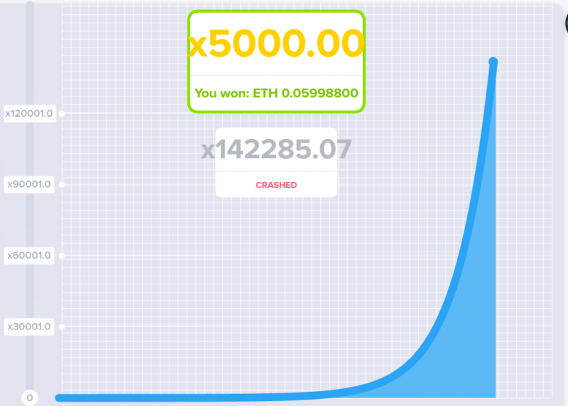 5000.png
