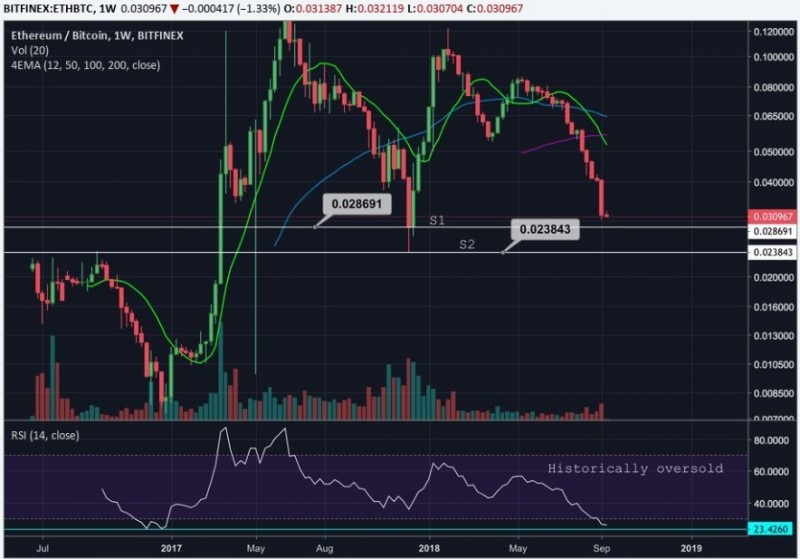 eth2.jpg