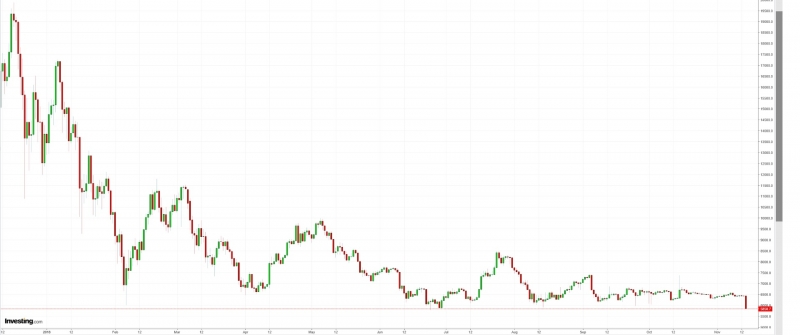 BTC support 6k.jpg