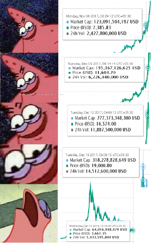 Meme1.thumb.png.1917d2d69e5e34af3ac1604aa51779a8.png