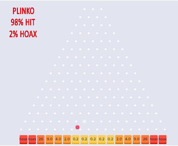 plinko.jpg.bff170600e2578d325f5991f791e7359.jpg