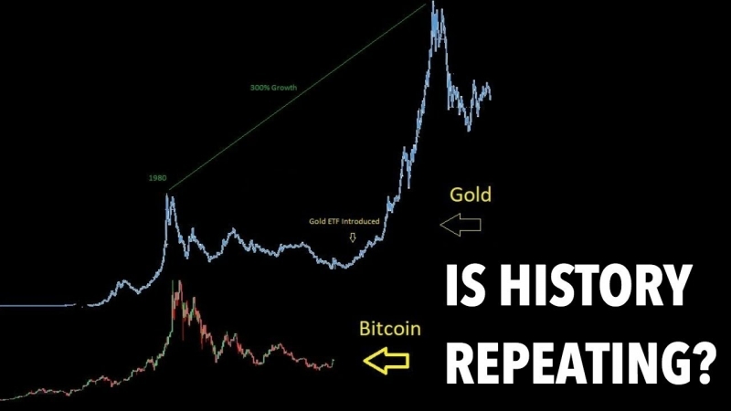 bitcoin&gold.jpg
