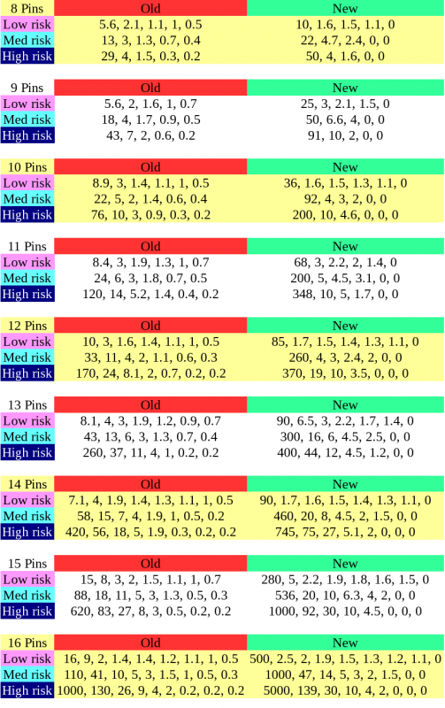 image.thumb.png.3adfd9ae3a2ec348ac4b3c6bbd3a1418.png