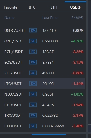 1722795662_bitmaxshort4.jpg.7af4ecf827db53c1eea585894f918e45.jpg