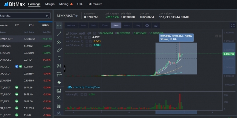 bitmax3.thumb.jpg.9fc472730e2f6e3087757436c2298bda.jpg
