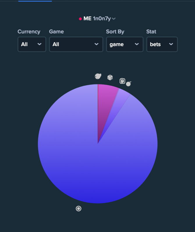 Screen Shot 2019-05-01 at 6.18.45 am.png