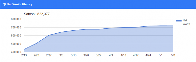Screenshot_201.thumb.png.e00131c751687f640a14ef18a09bedfe.png
