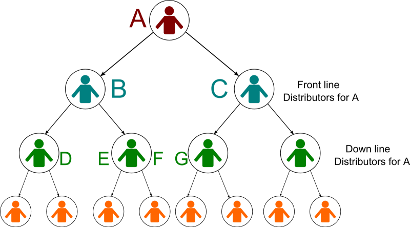 binary.png