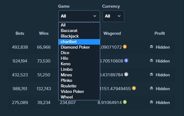 chartbet.png.30d7e5c3bfee9fd93285e20b0d7c4c20.png
