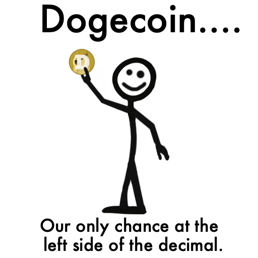 dogecoin.png.5345450368eacffa06fe2b54c2effdf8.png