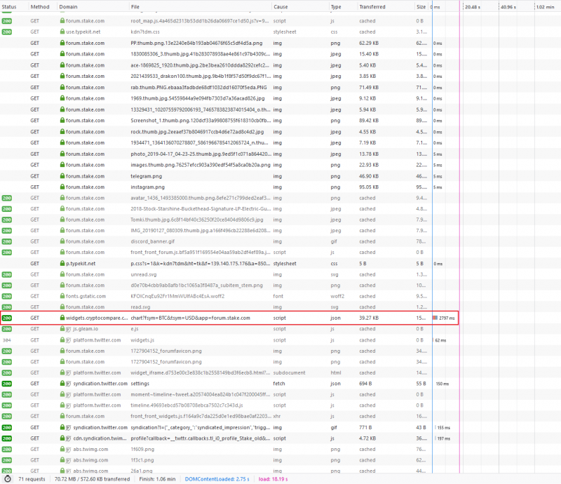 form_loading_lag.thumb.png.131df06b93b056f8e47c2691d728f8bf.png