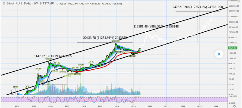 ip.bitcointalk_org.thumb.png.9e245d69b609d66ee03dedc0600dc555.png