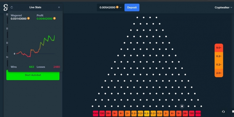 plinko.thumb.JPG.f1a25bcbb0e992212dd182ae21e4d8a6.JPG