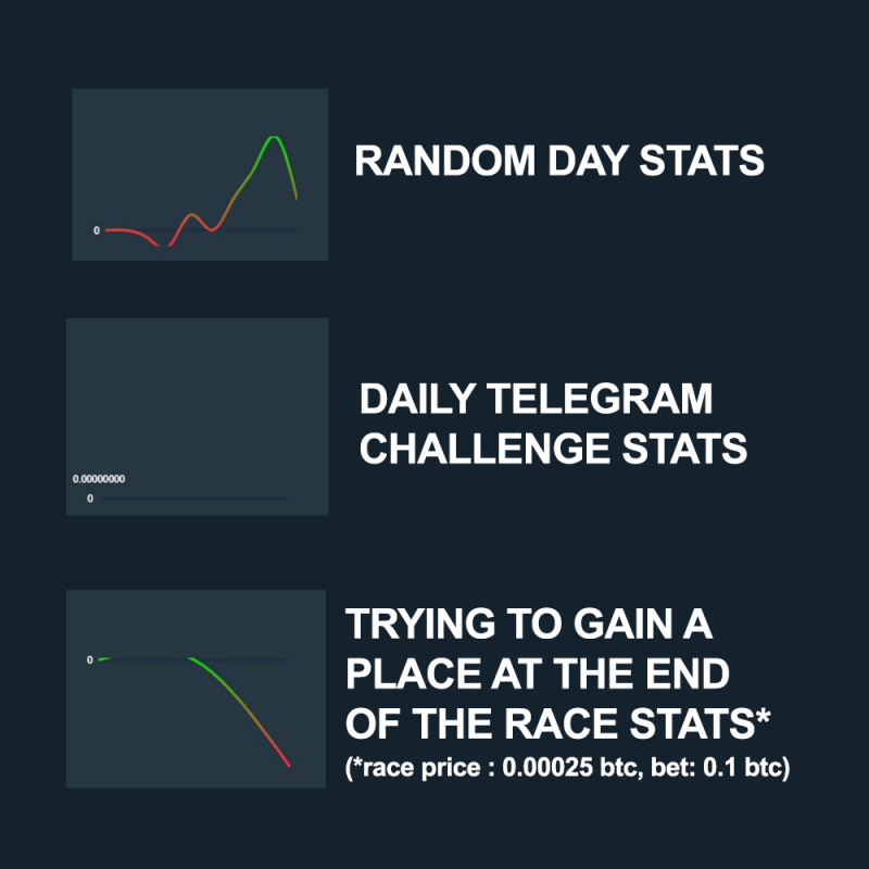 stats.png