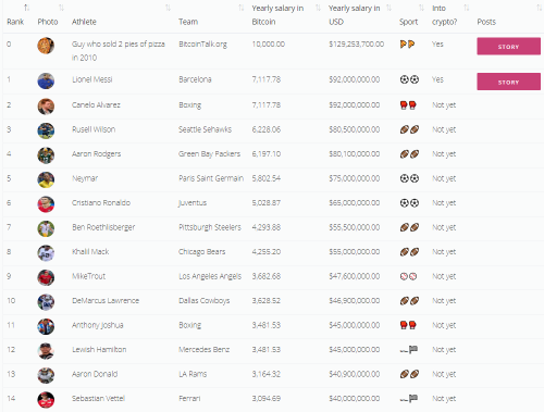 image.png.11db7c995fa5c7d310d580036a7ad06e.thumb.png.6d7802d05777bc8ef97a853fc3994987.png