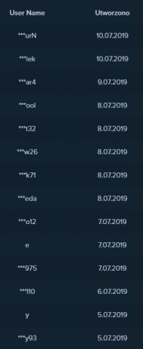 referals.png
