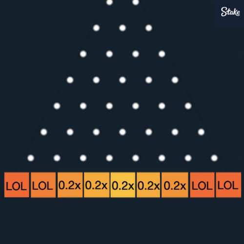 1909601596_LOLplinko.thumb.png.6a9bf903d6051eaf5bcf3c0e9e7b9d19.png