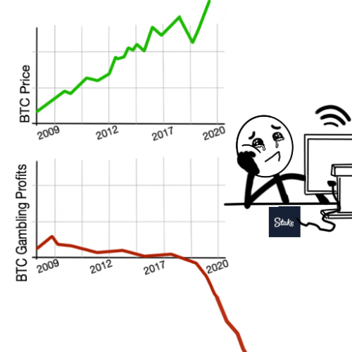 872222773_cryingcharts.thumb.png.03140ccbdea9b334846b1cf41985dbf2.png