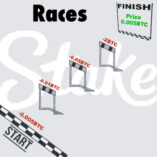 races.thumb.png.bcdd2affb181c88a1e65a27fb4c24156.png