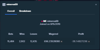 stats2.thumb.PNG.ae7716fd05c7fbe444f01e441d588284.PNG