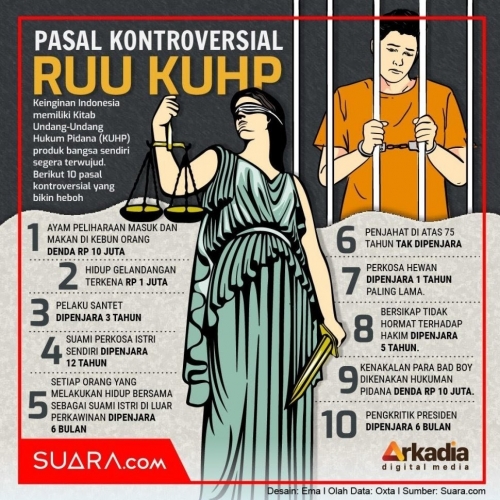 15827-grafis-ruu-kuhp.thumb.jpg.3e25fa50415528a6c748607a471cadfe.jpg