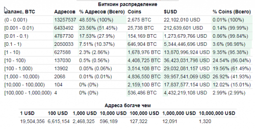 Скриншот 01-10-2019 014729.png