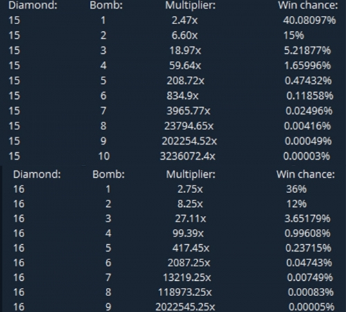 15 to 16 mines.jpg