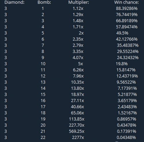 3 mines.jpg