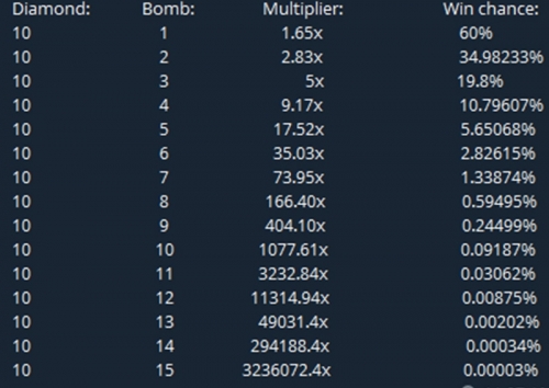10 mines.jpg