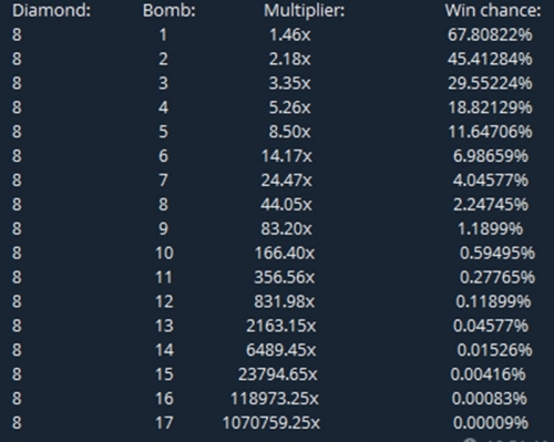 8 mines.jpg