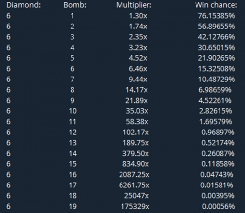 6 mines.jpg