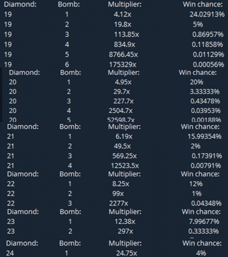19 to 24 mines.jpg