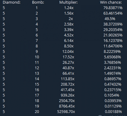 5 mines.jpg