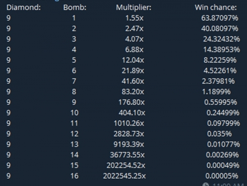 9 mines.jpg